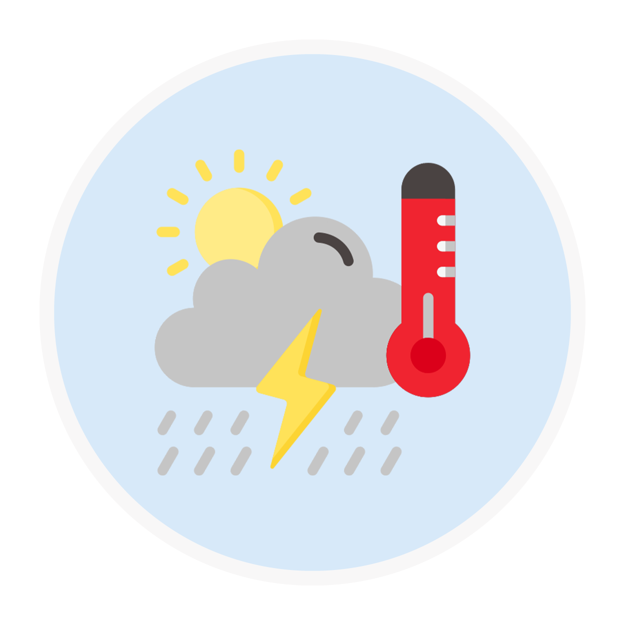 Wetter